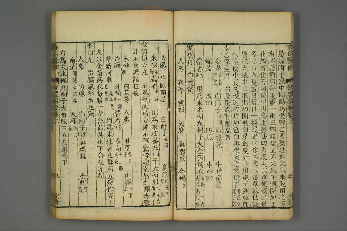 保婴撮要(第62页)