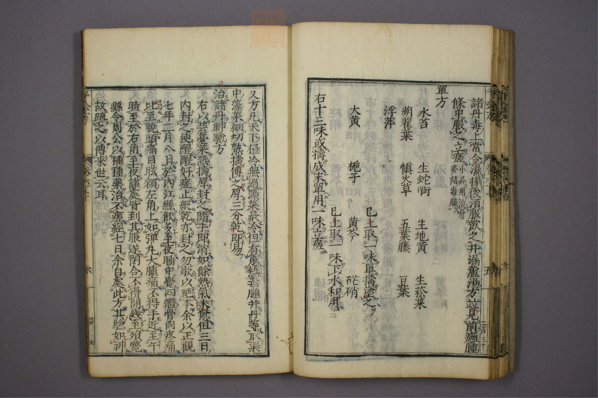 备急千金要方(第1184页)