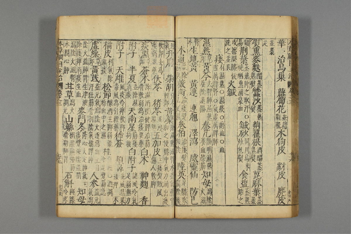 本草纲目(第356页)