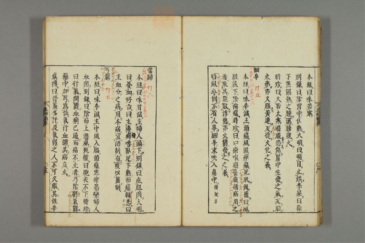 本草摘要(第13页)