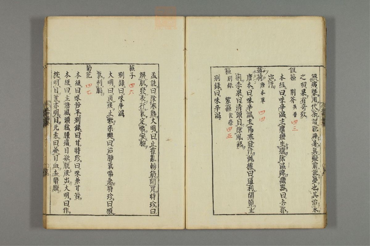 本草摘要(第18页)