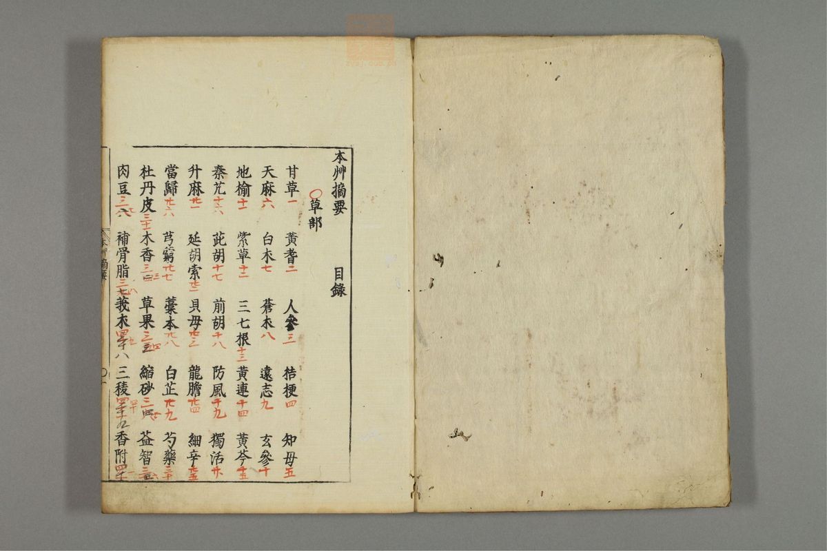 本草摘要(第2页)