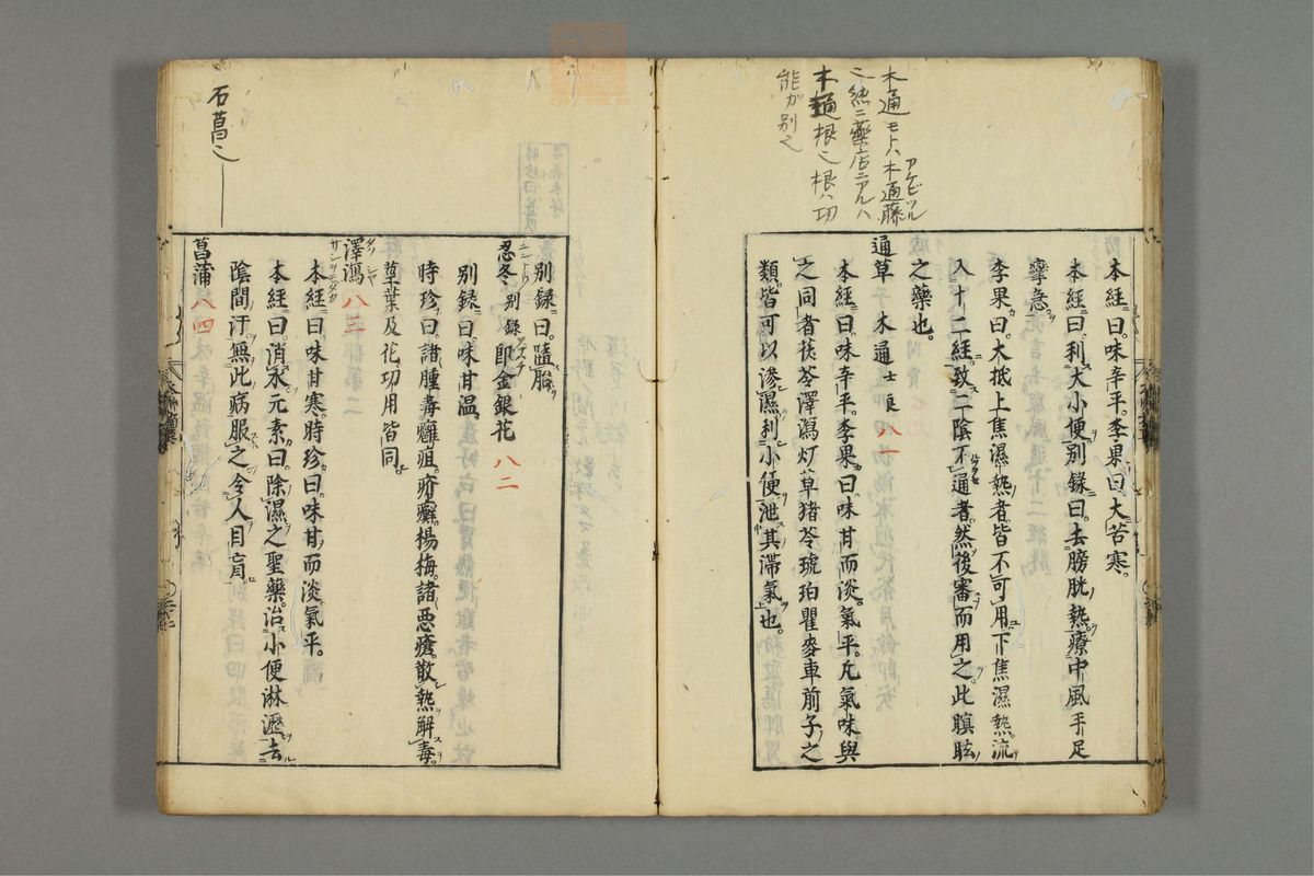 本草摘要(第28页)