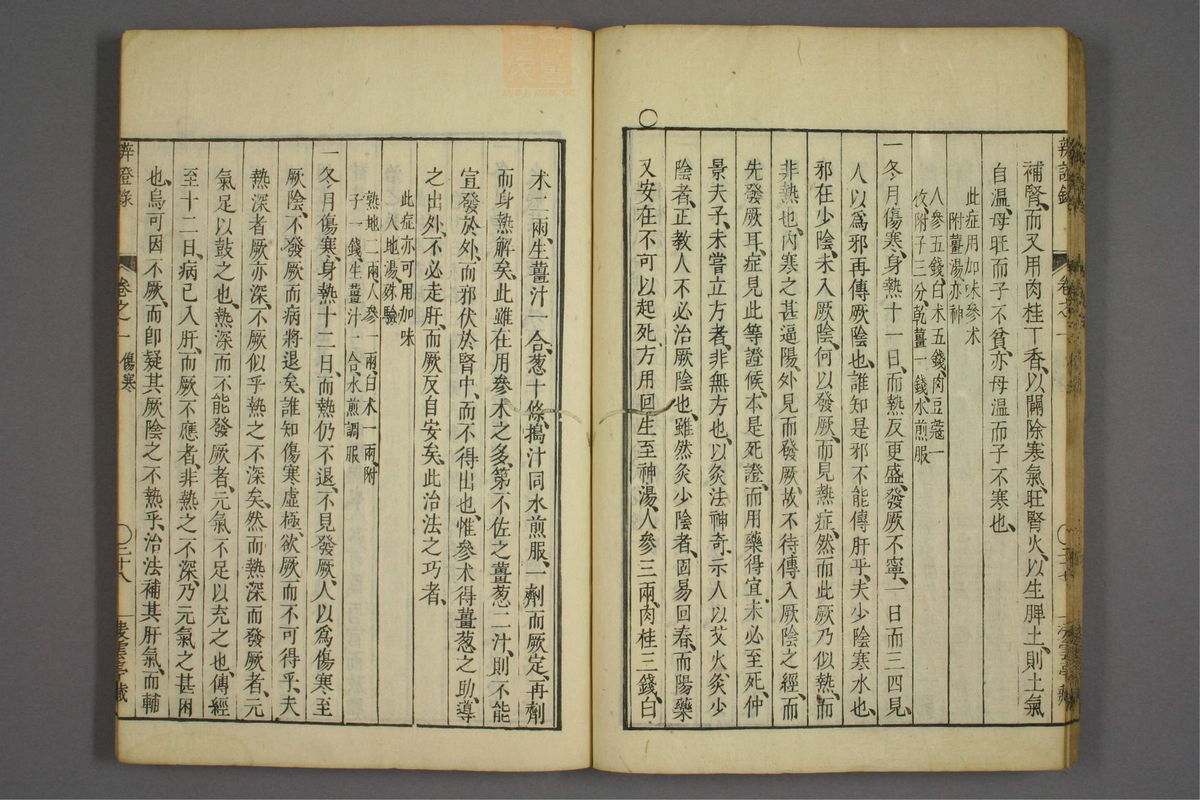 辨证录(第36页)