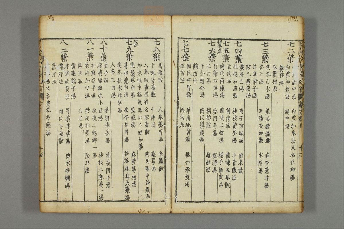 编注医学入门(第16页)