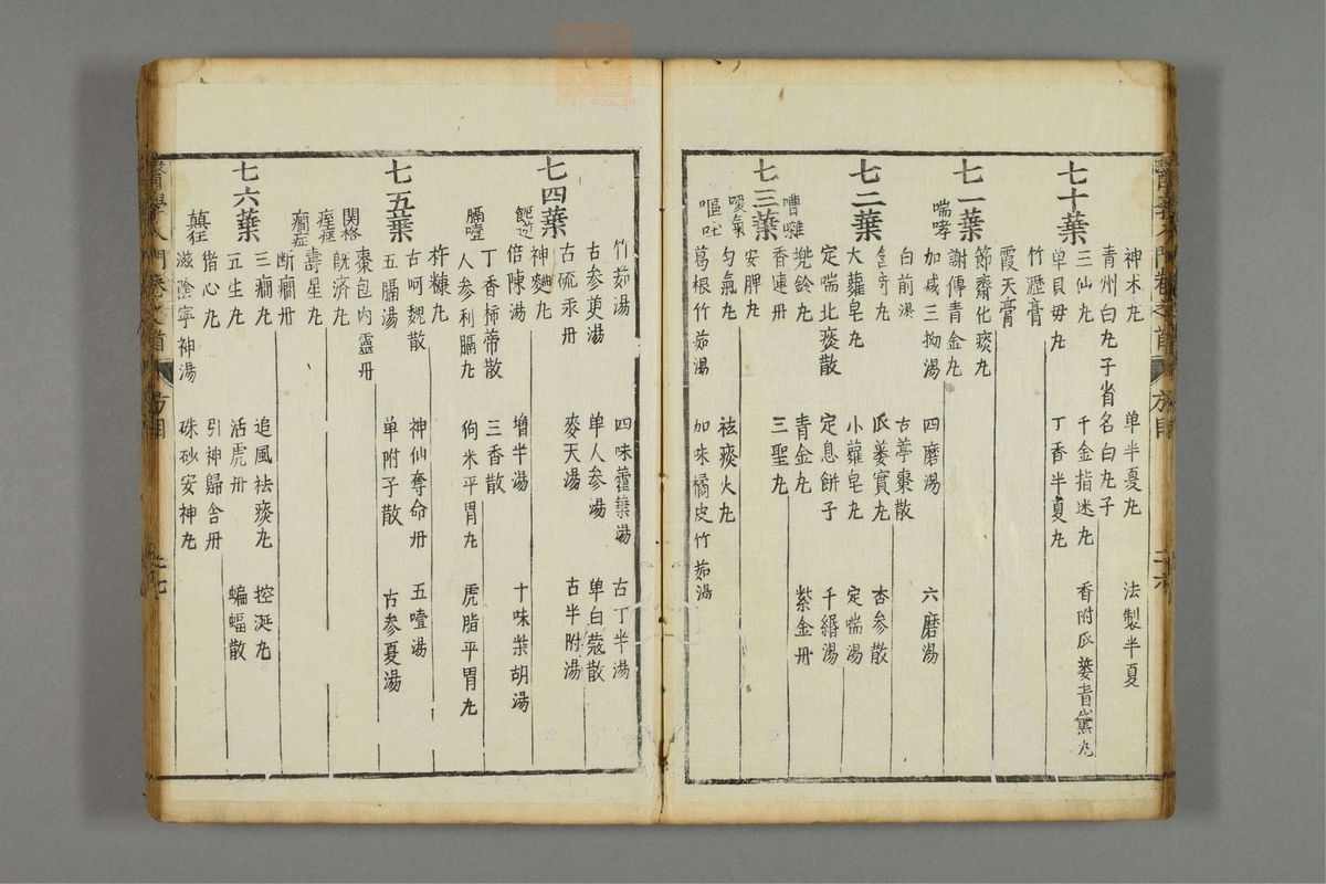 编注医学入门(第29页)