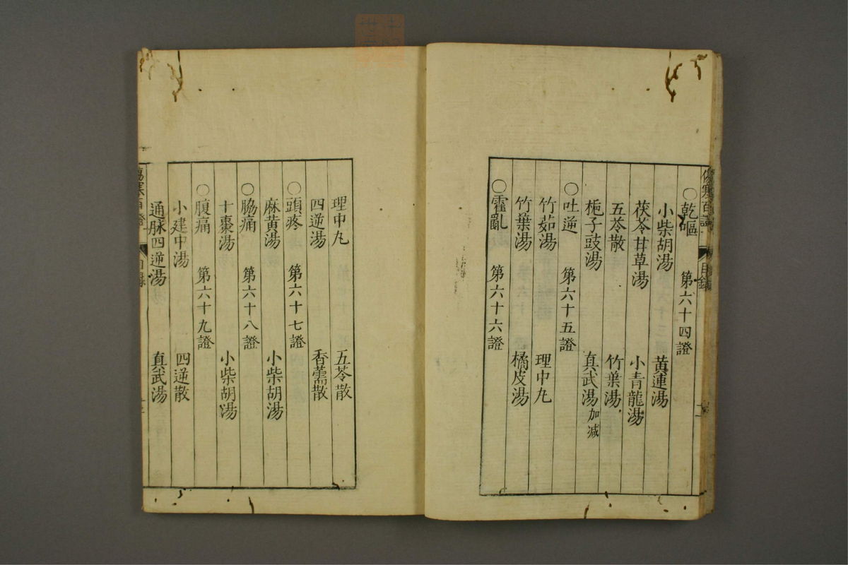 重镌注觧仲景伤寒百证歌发微论(第14页)