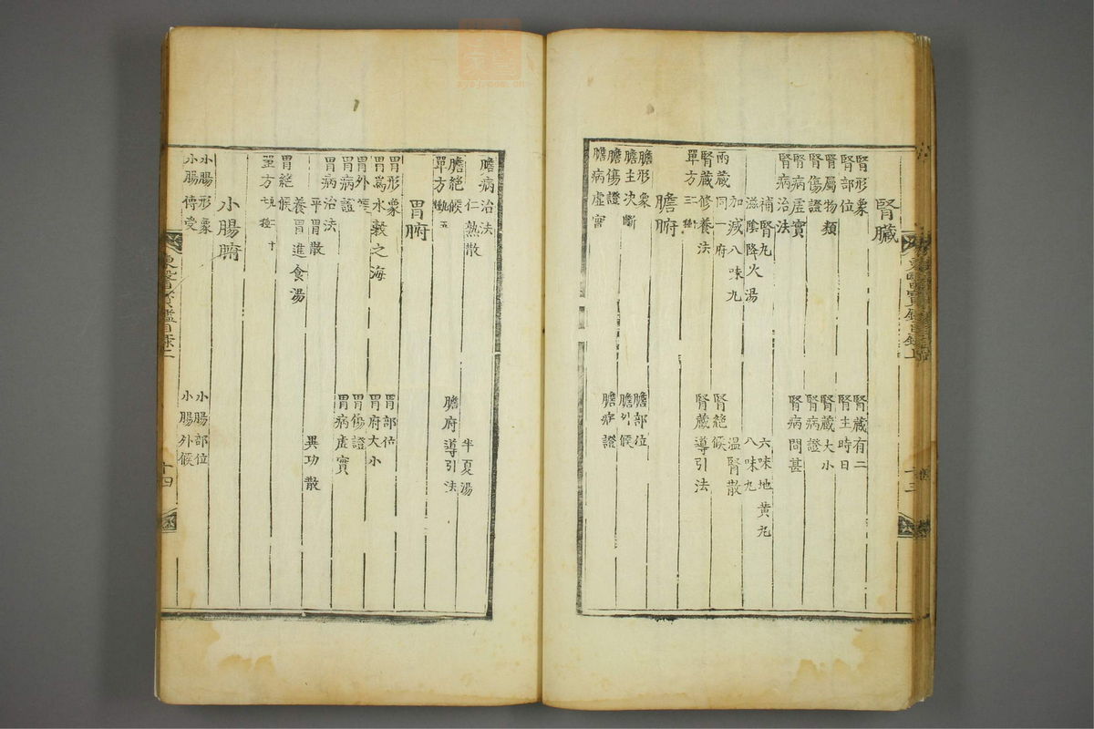 东医宝鉴(第15页)