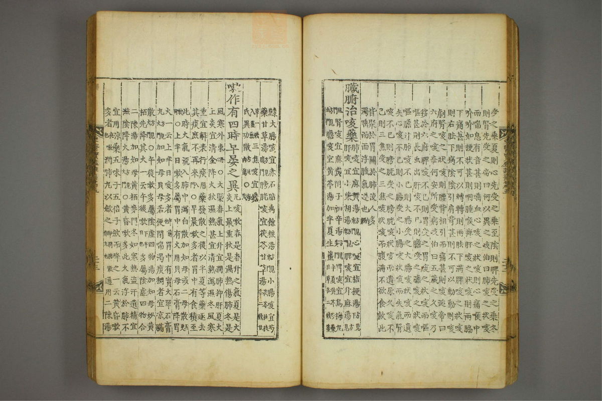 东医宝鉴(第964页)