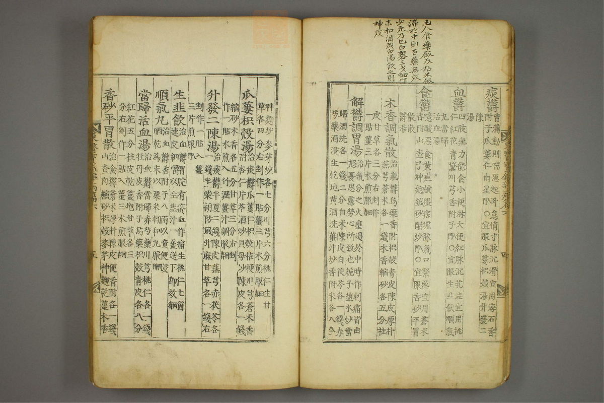 东医宝鉴(第1006页)