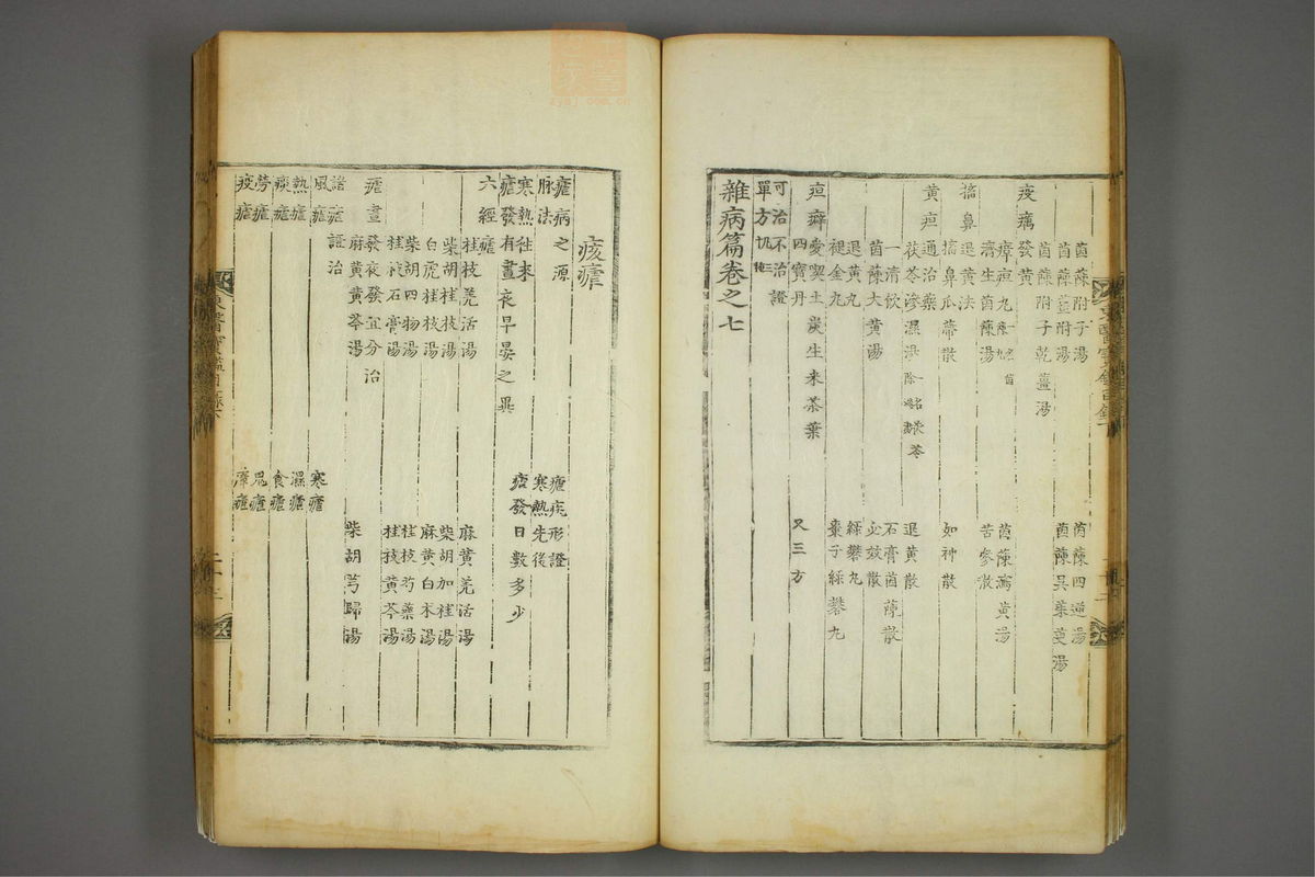 东医宝鉴(第88页)