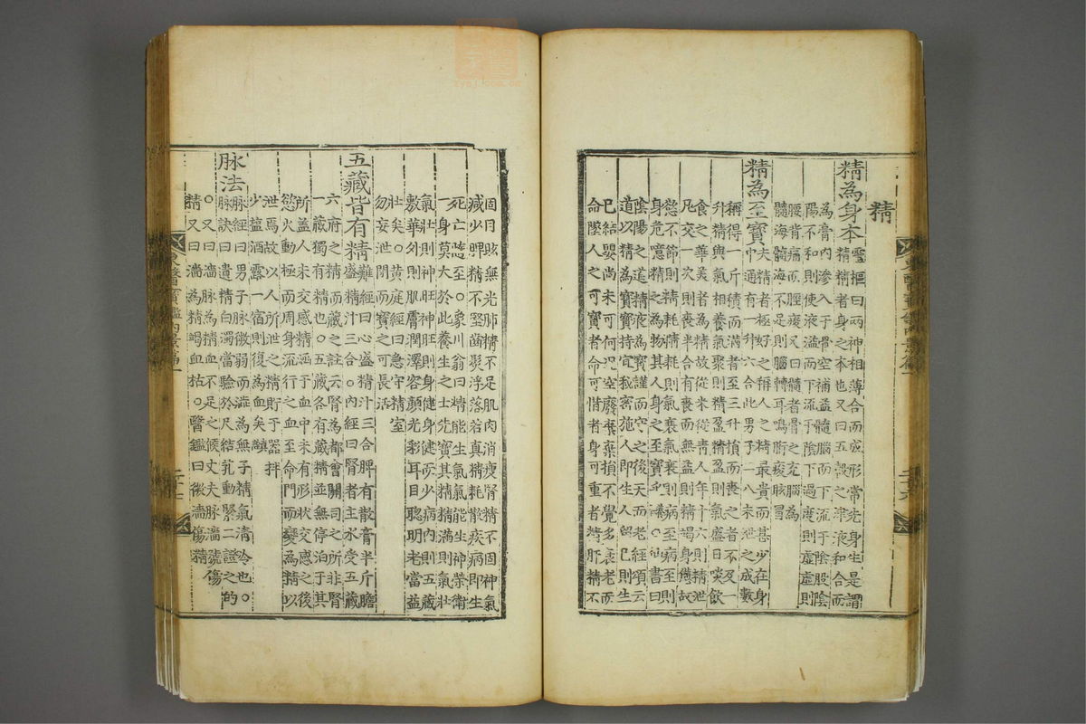 东医宝鉴(第165页)