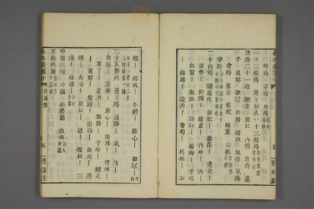 多疾汇笺(第54页)