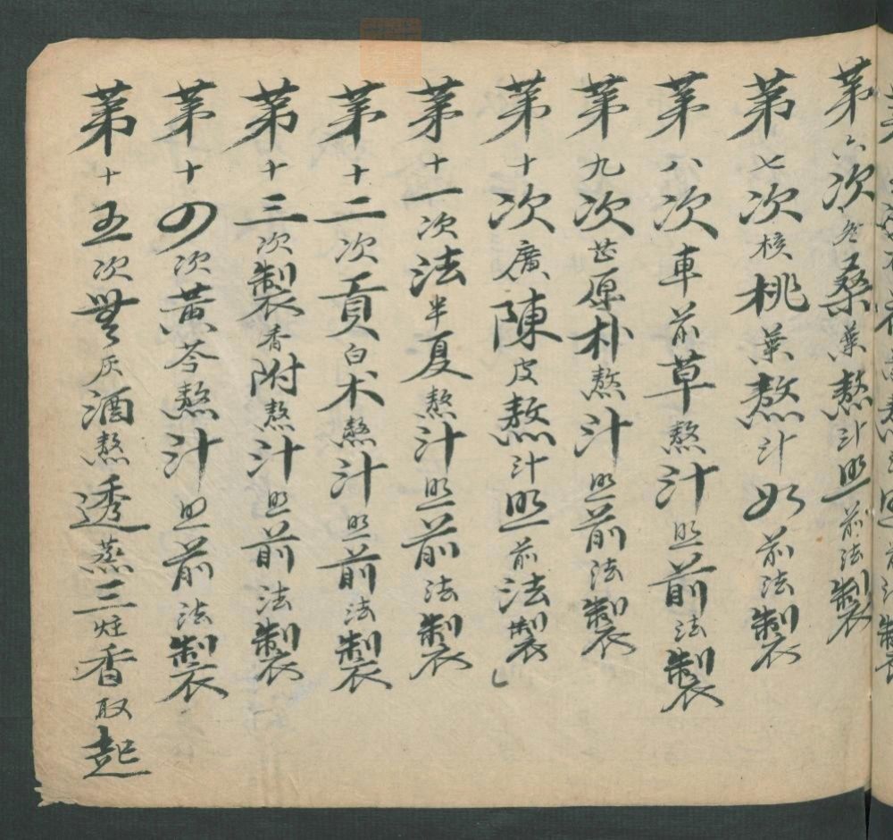 分门药目(第79页)