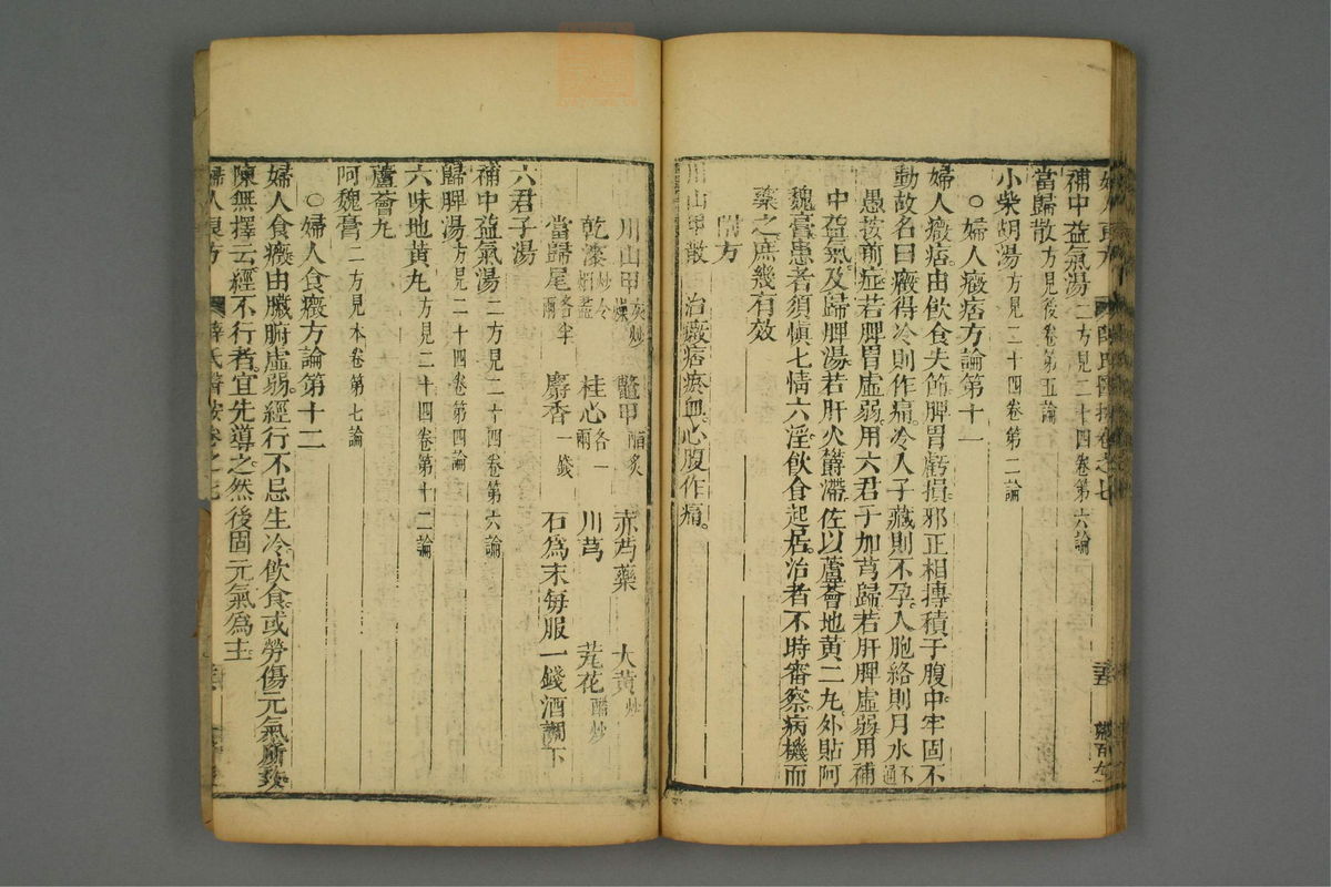 妇人良方(第203页)