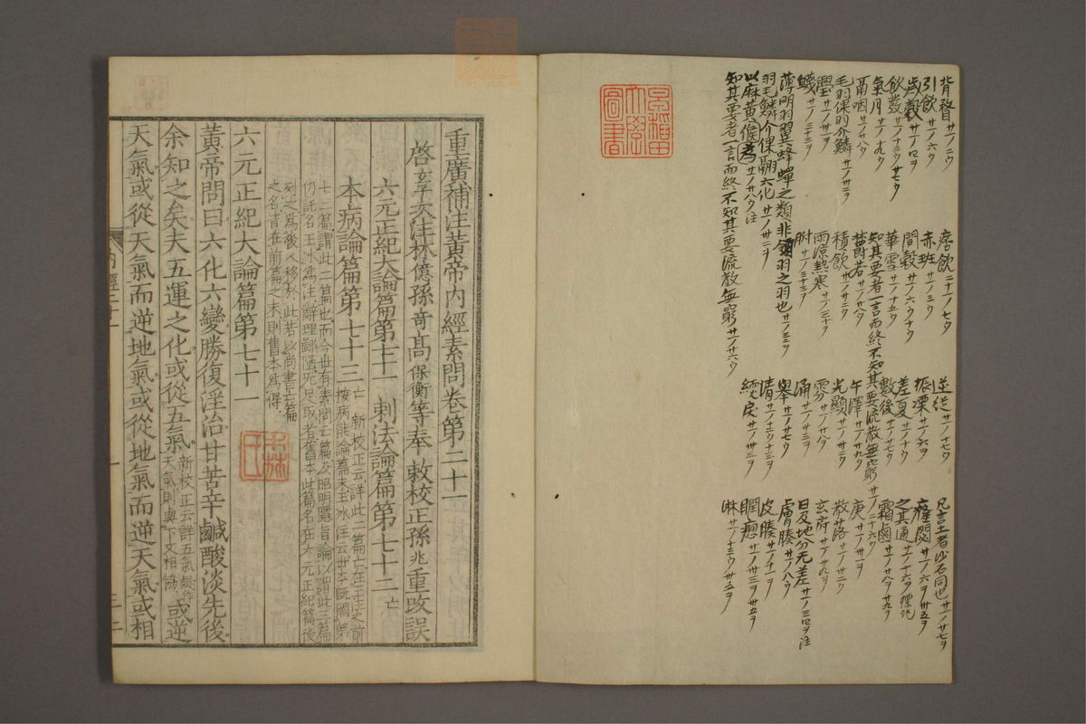 重广辅注黄帝内经素问(第340页)