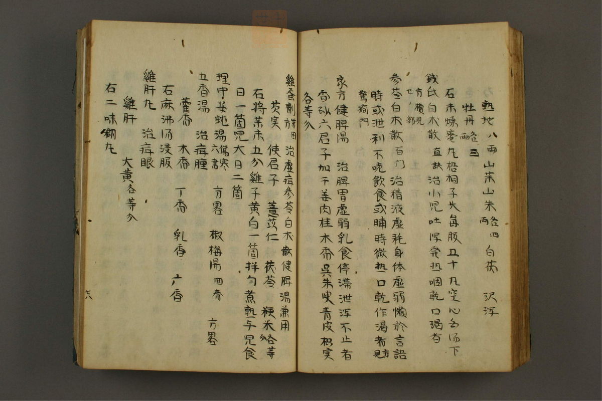 家诀经验方(第81页)