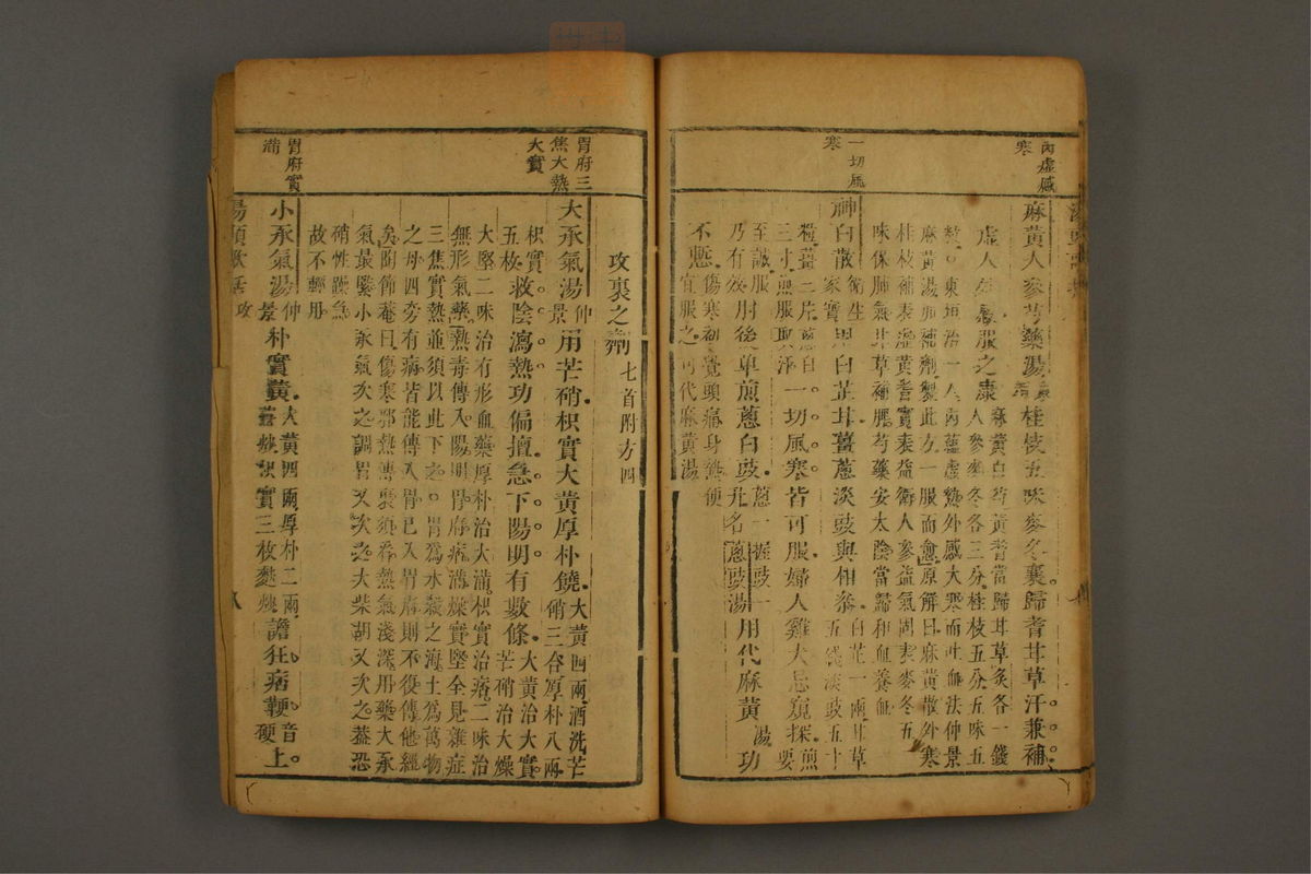 经络歌诀(第38页)