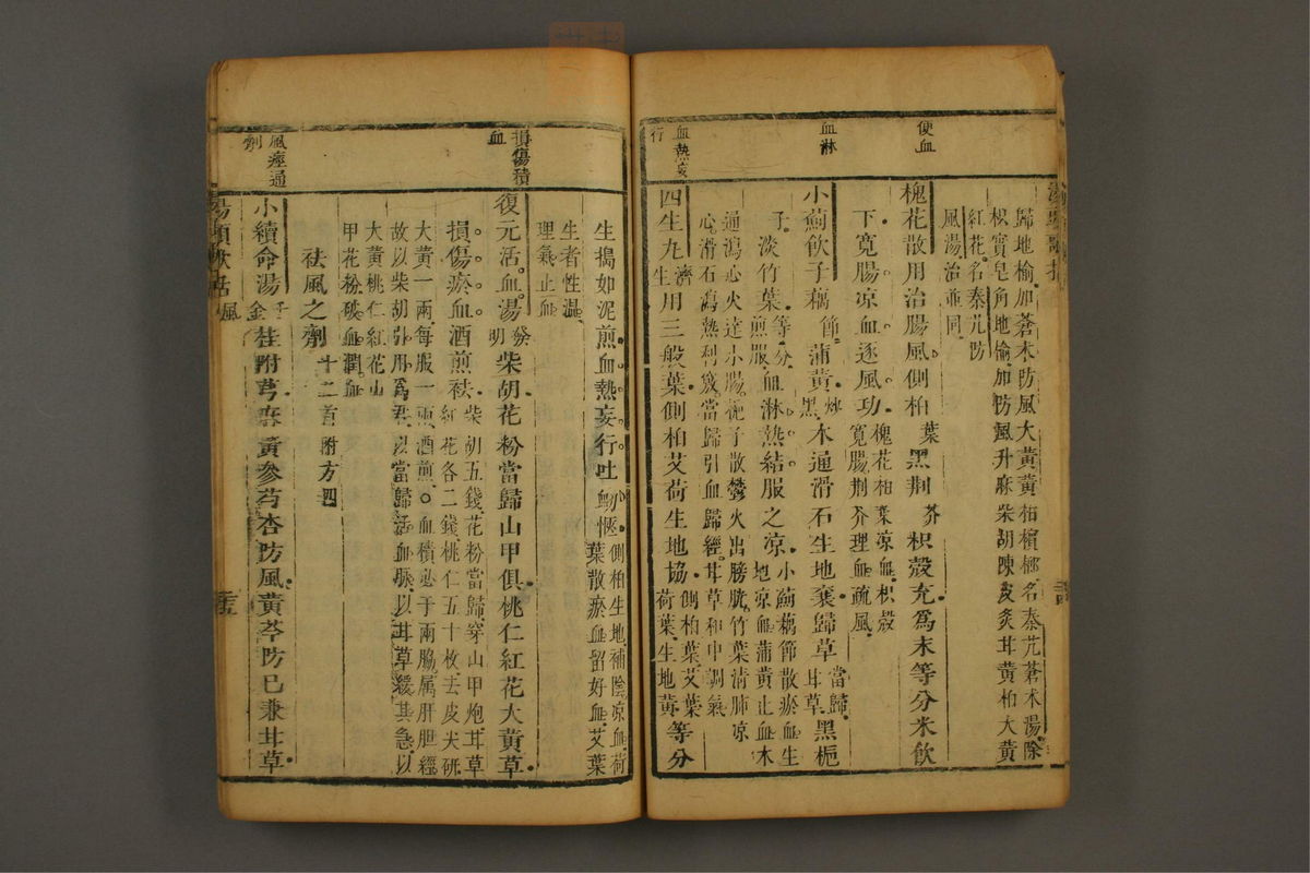 经络歌诀(第59页)