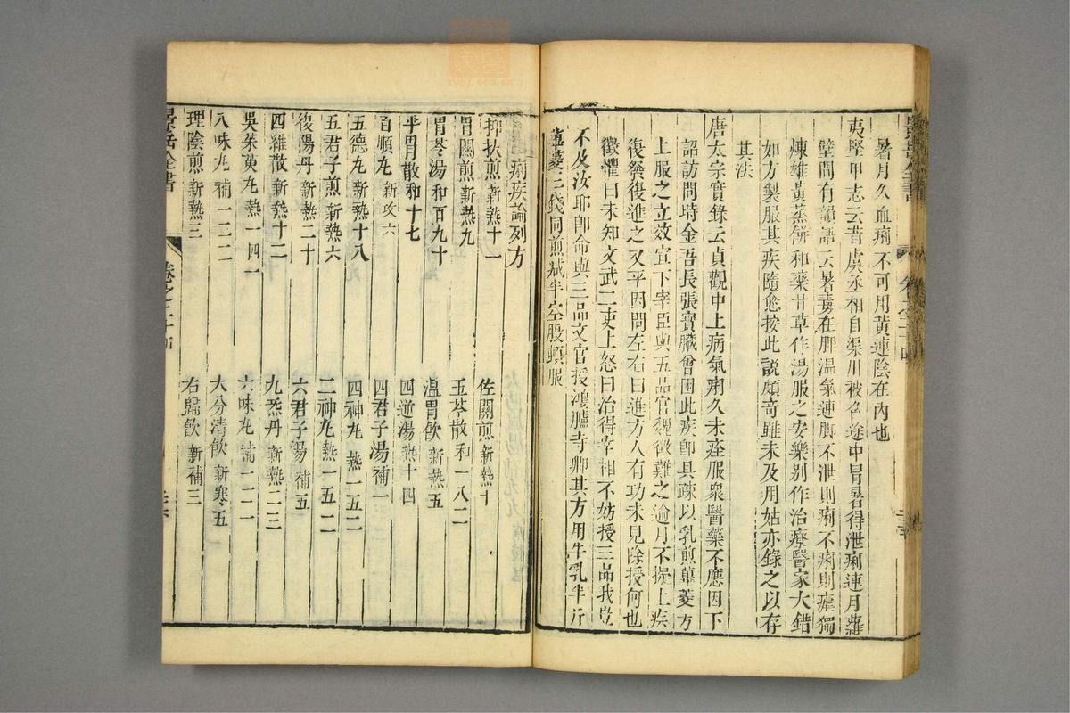 景岳全书(第614页)