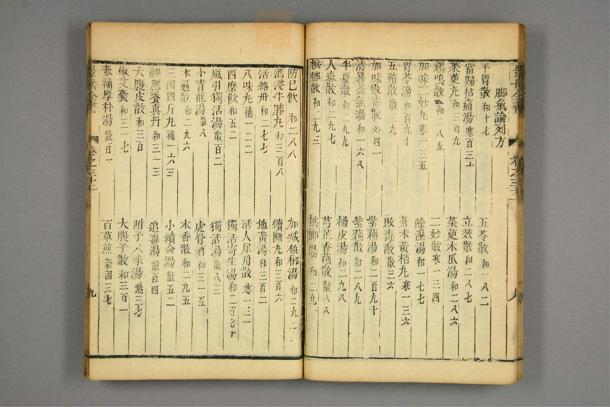 景岳全书(第793页)