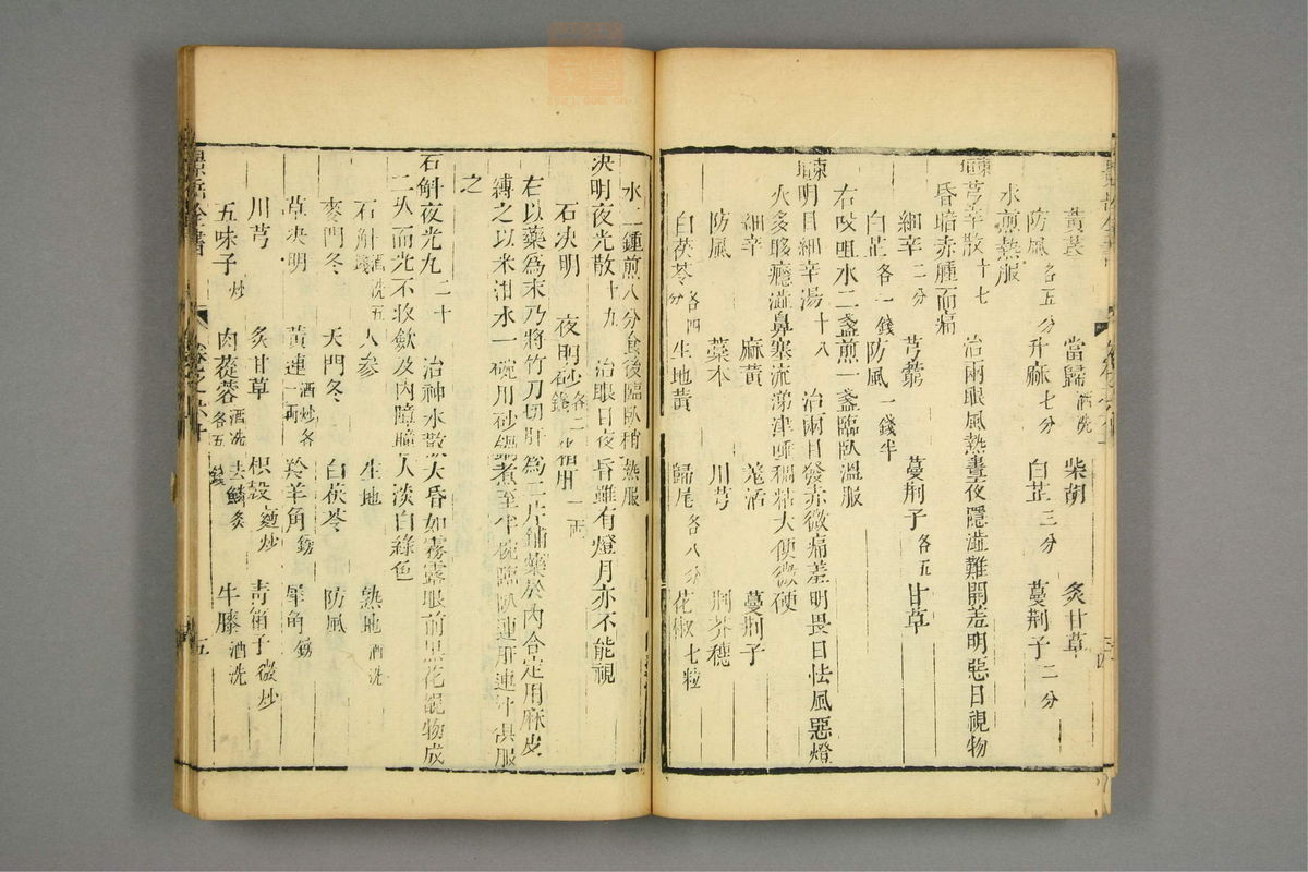 景岳全书(第1774页)