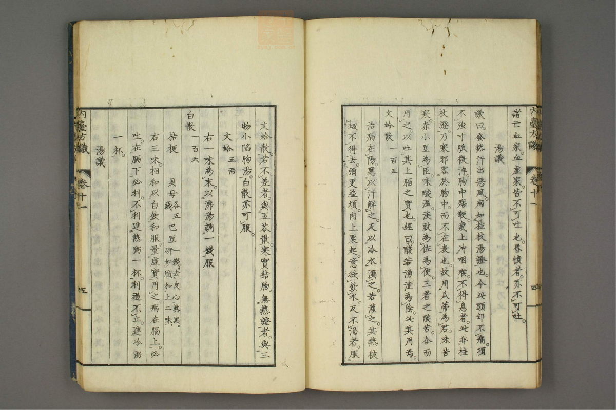 金镜内台方议(第125页)