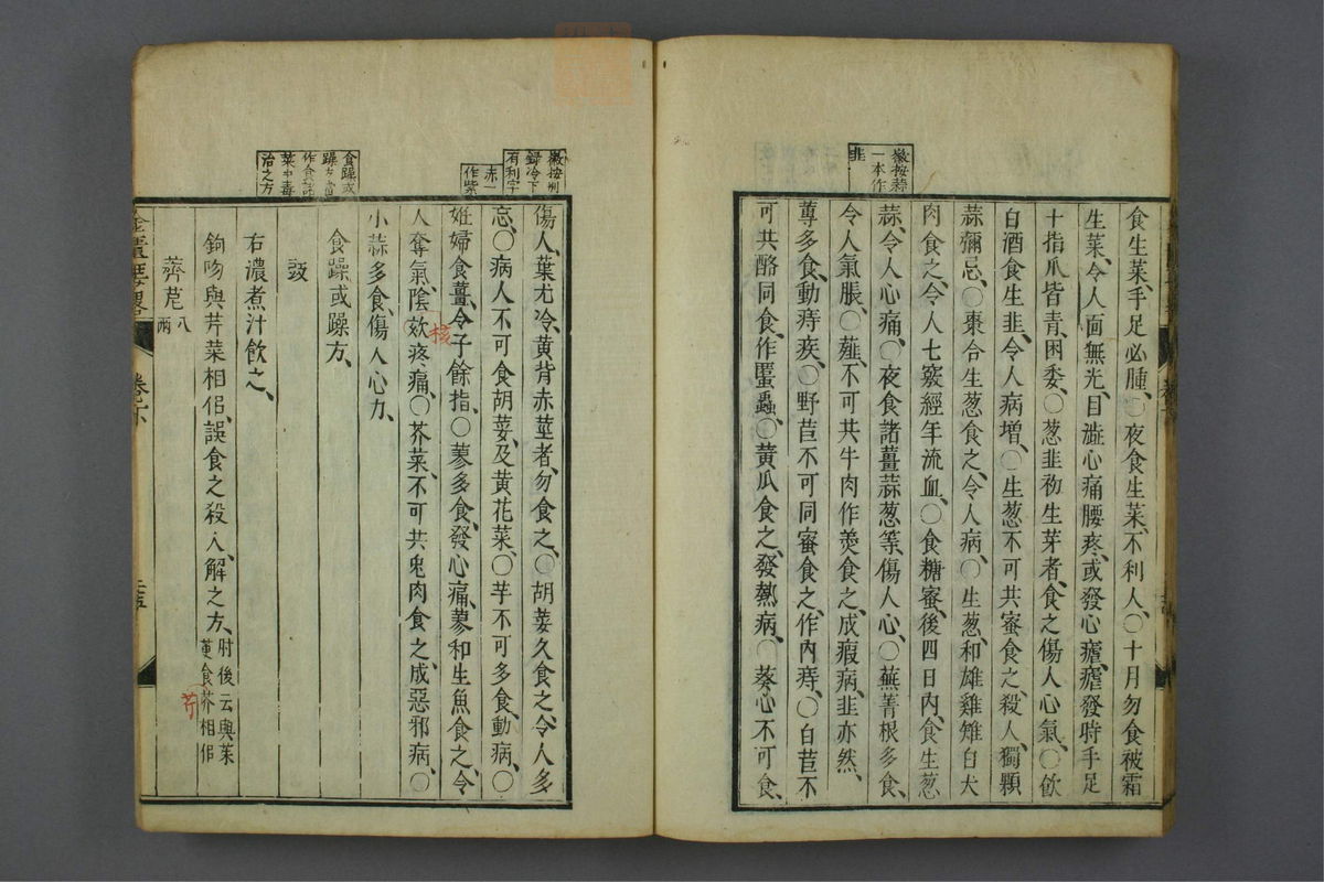 金匮要略方论(第117页)