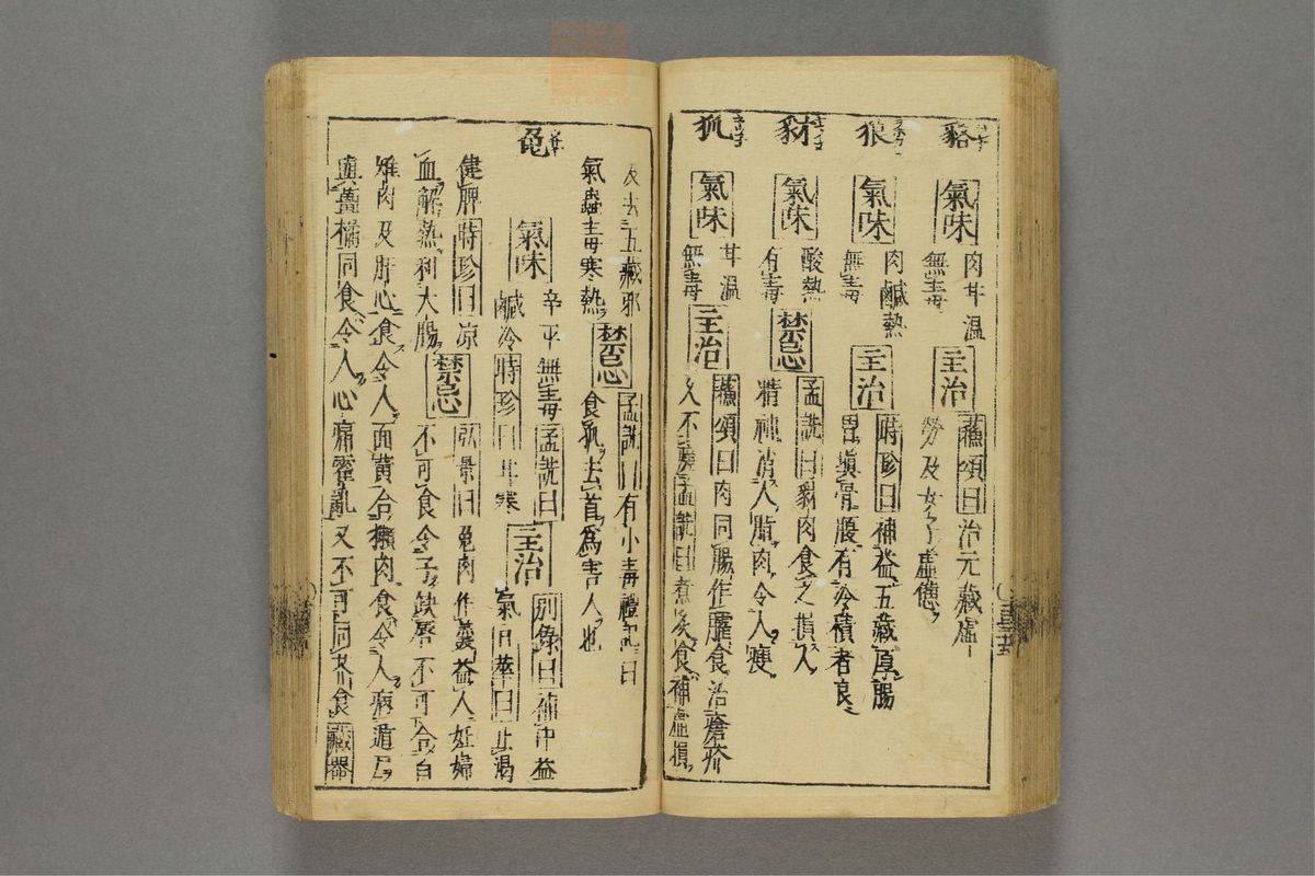 卷怀食镜(第141页)
