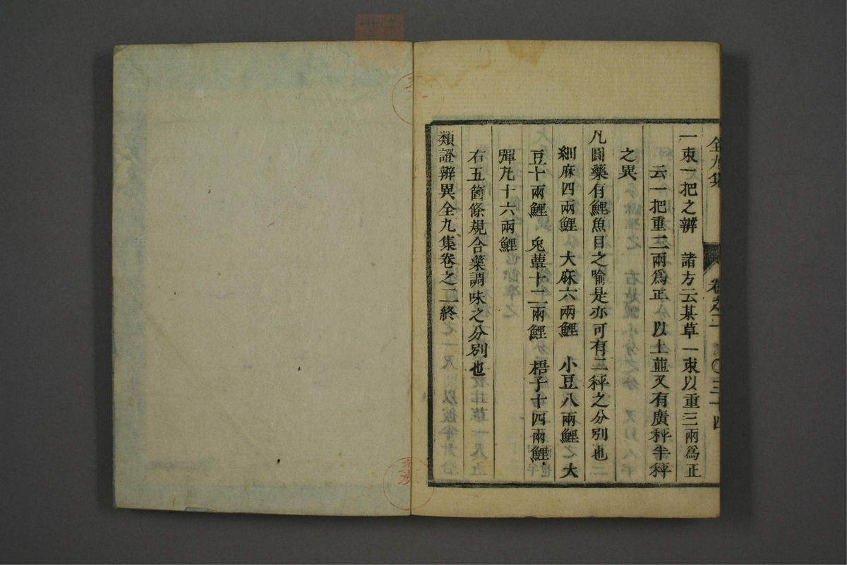 类证辨异全九集(第119页)