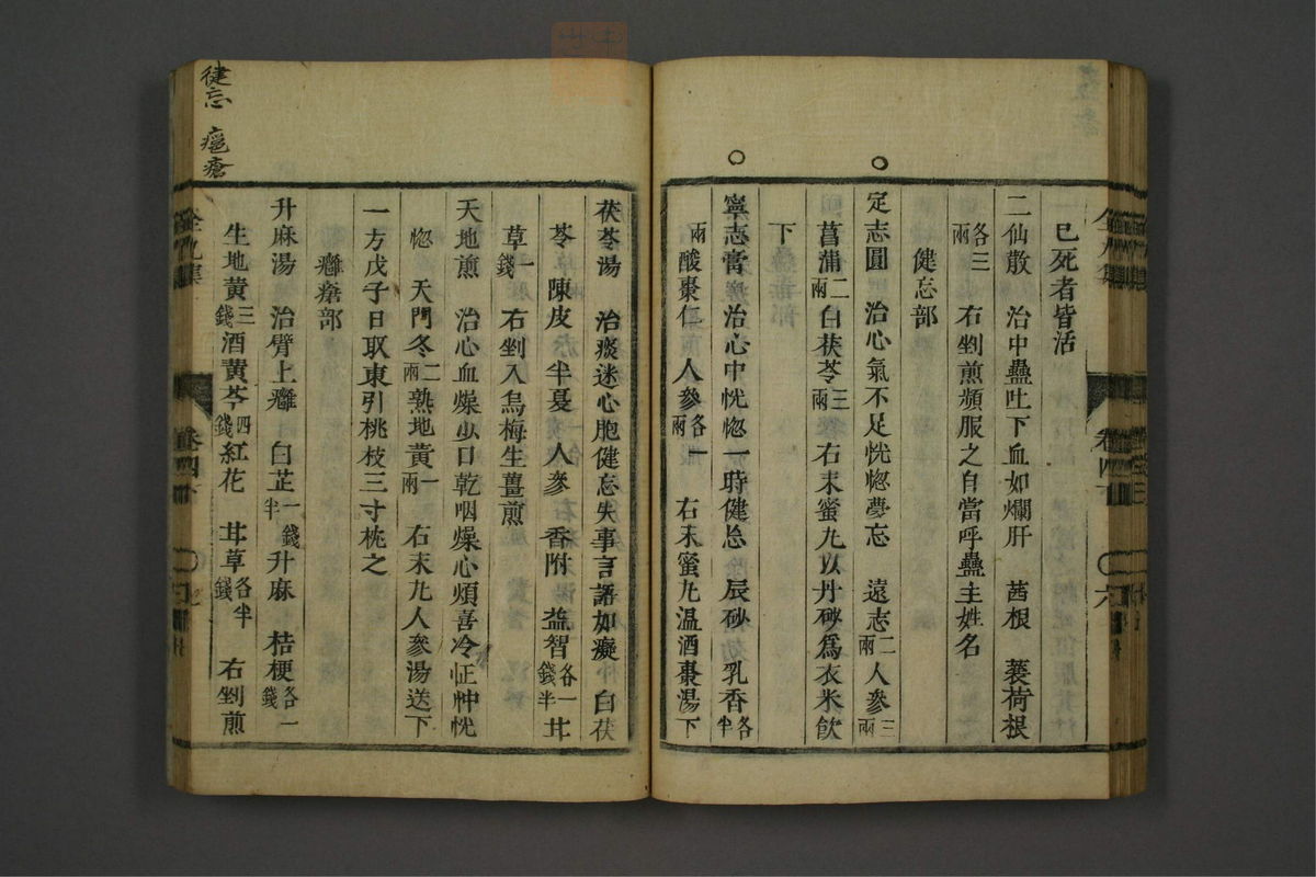 类证辨异全九集(第178页)