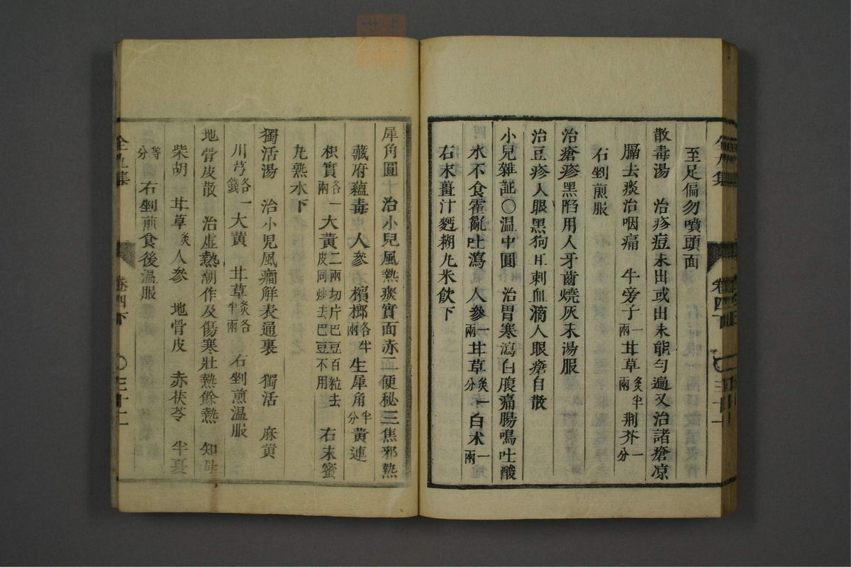 类证辨异全九集(第203页)