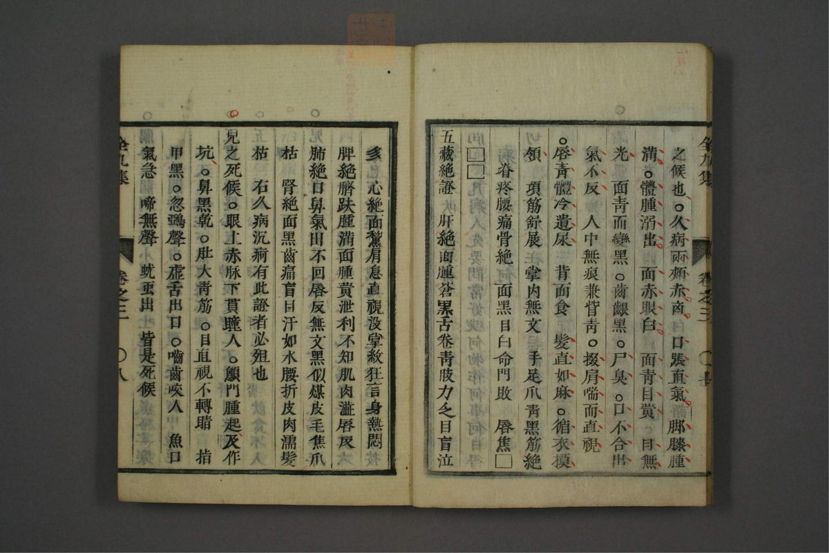 类证辨异全九集(第129页)