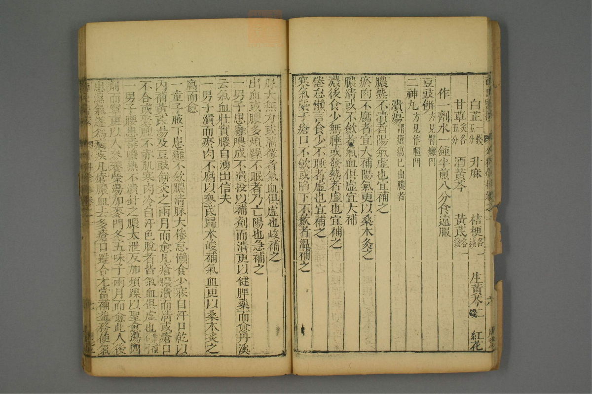 立斋外科发挥(第10页)