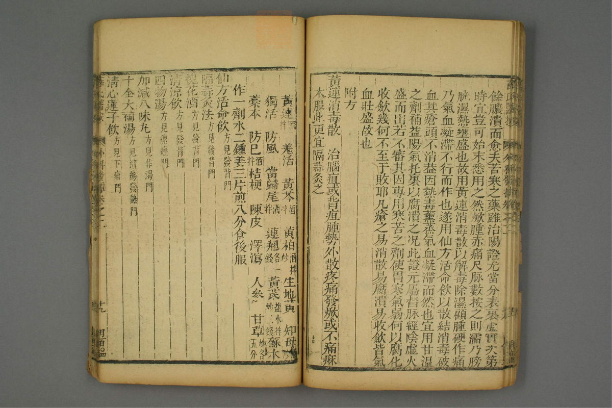 立斋外科发挥(第35页)
