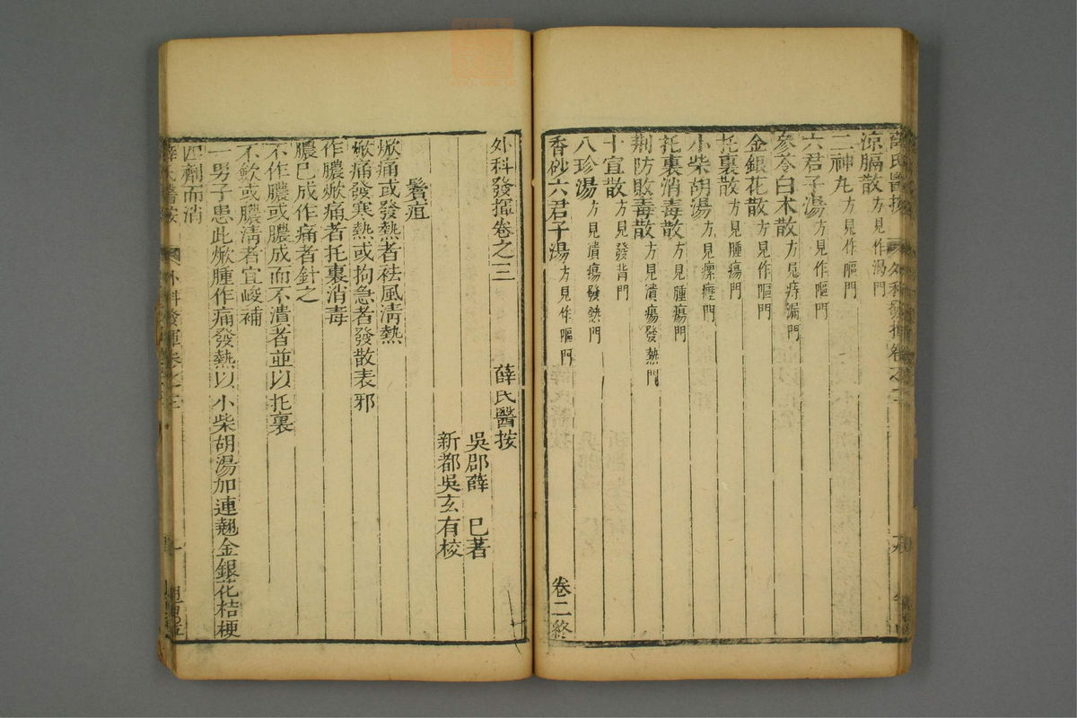 立斋外科发挥(第36页)
