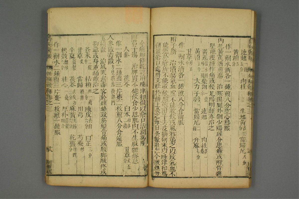立斋外科发挥(第53页)