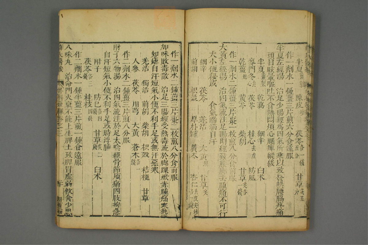 立斋外科发挥(第55页)