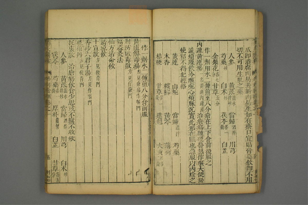 立斋外科发挥(第8页)