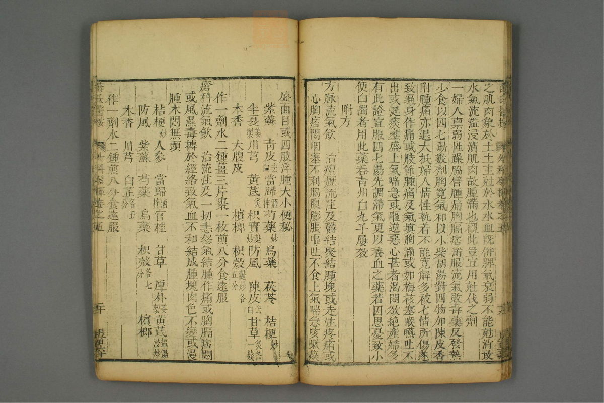 立斋外科发挥(第94页)