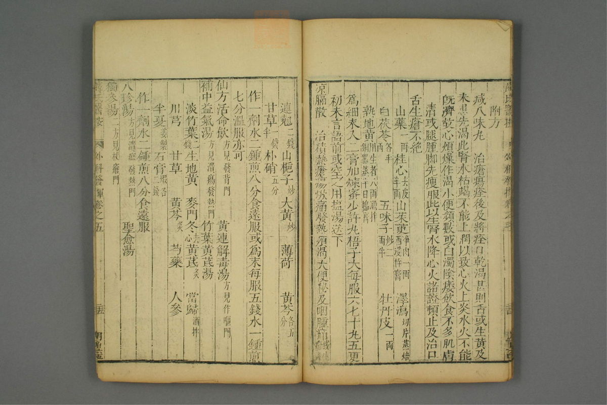 立斋外科发挥(第99页)