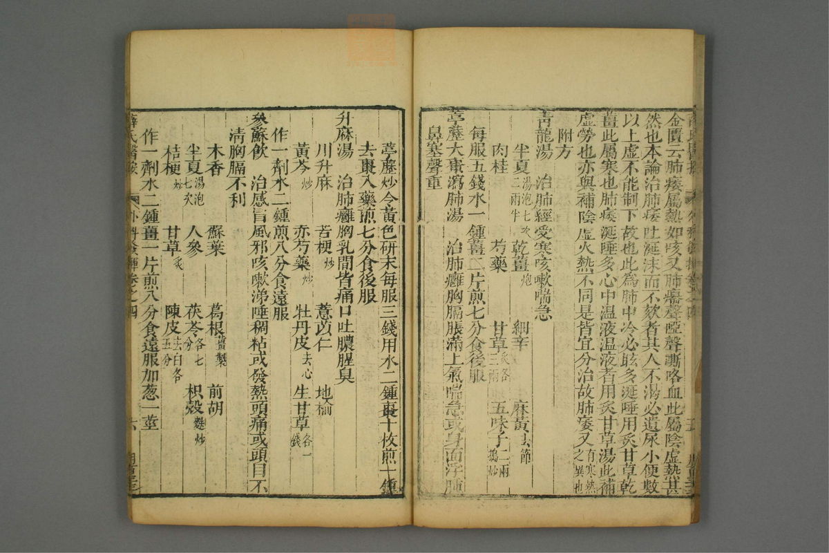 立斋外科发挥(第67页)