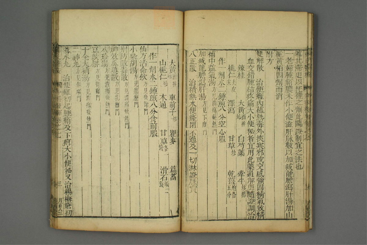 立斋外科发挥(第120页)