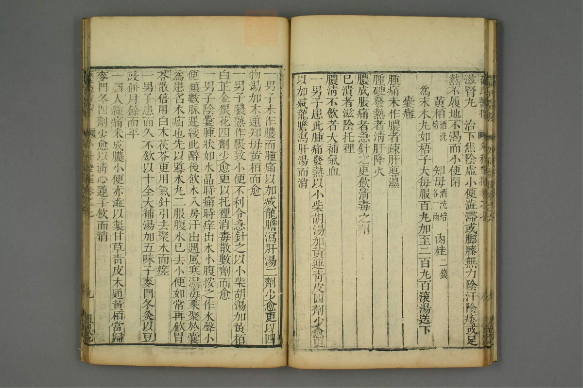 立斋外科发挥(第126页)