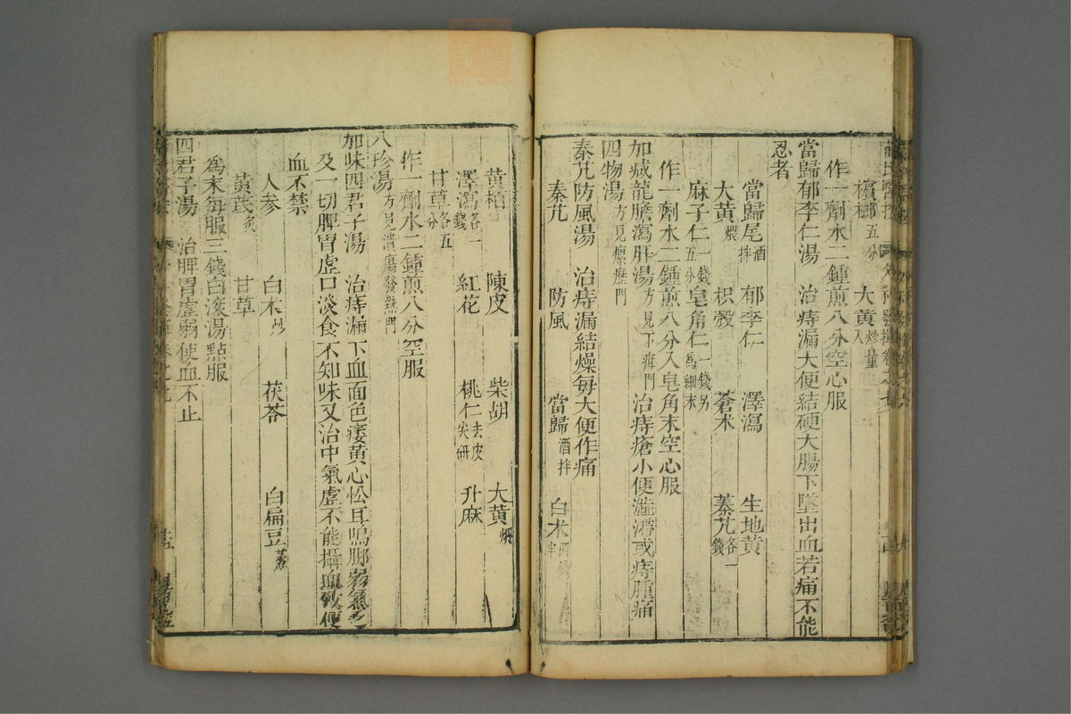 立斋外科发挥(第132页)