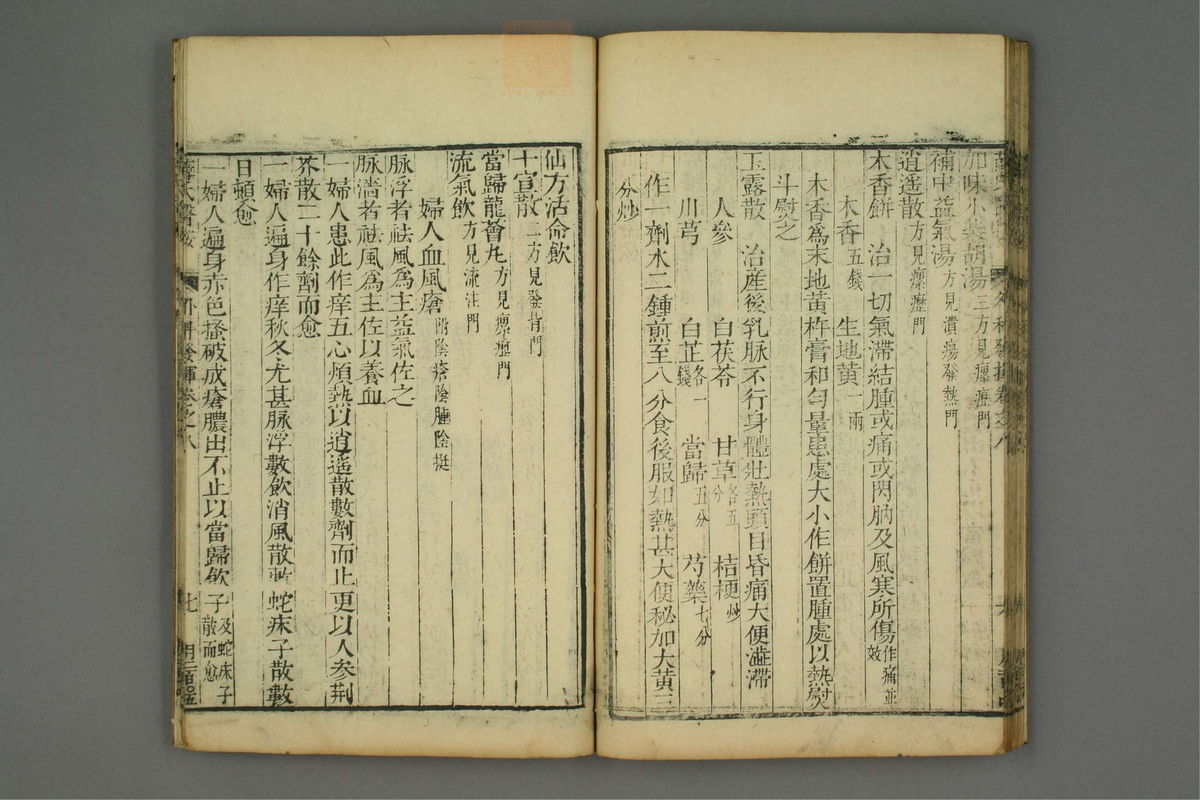 立斋外科发挥(第142页)