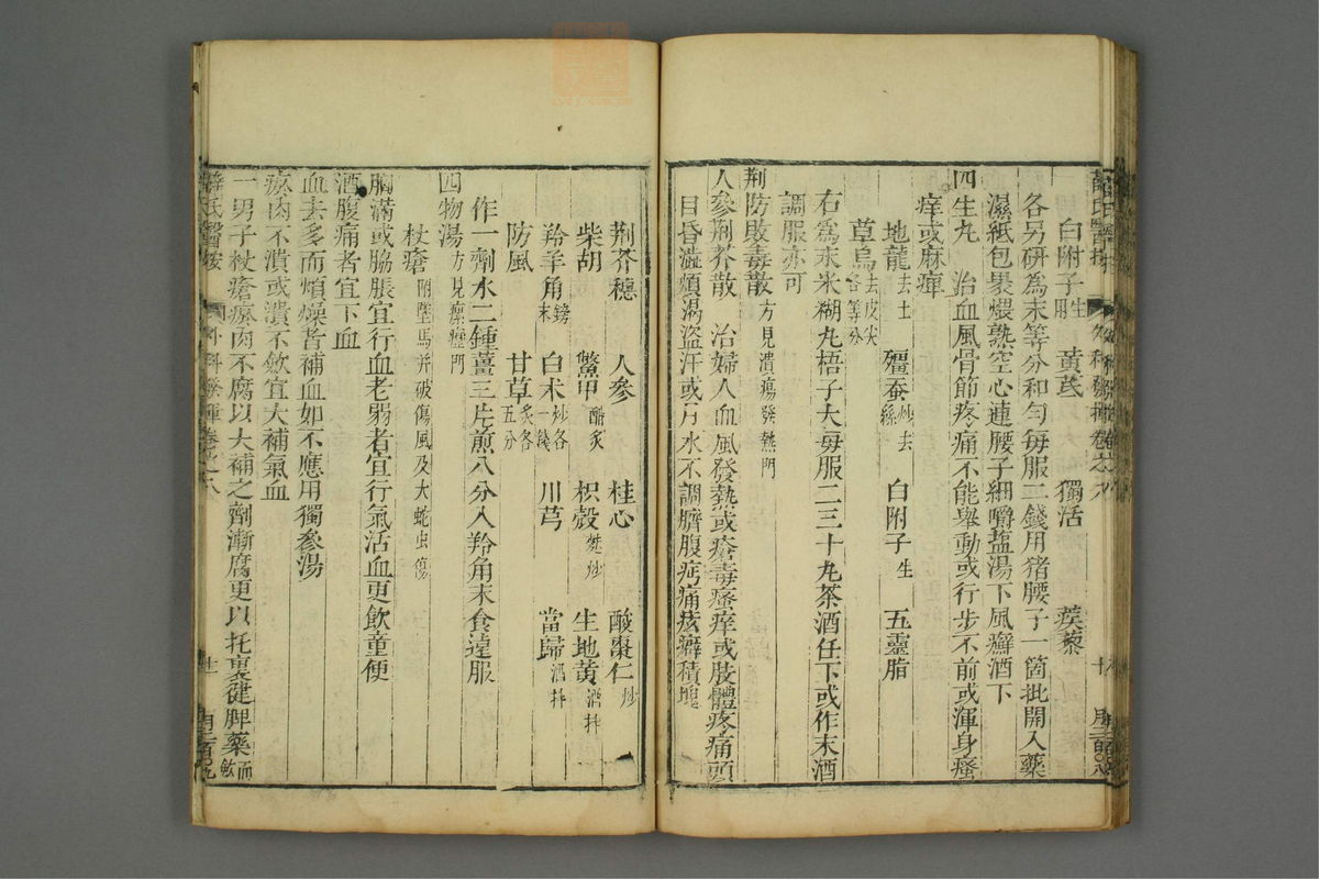 立斋外科发挥(第146页)