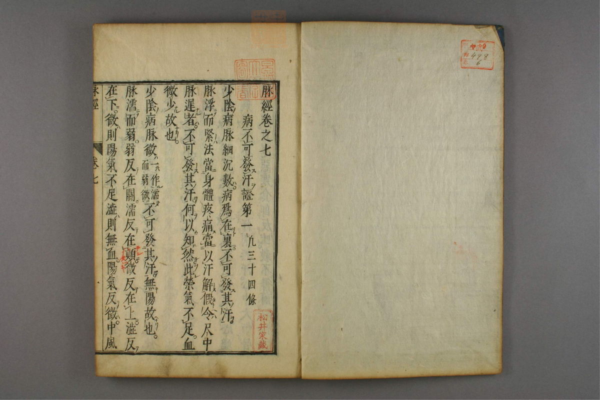 脉经(第182页)