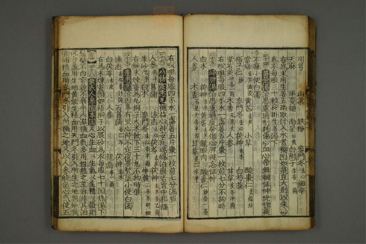 名方类证医书大全(第89页)