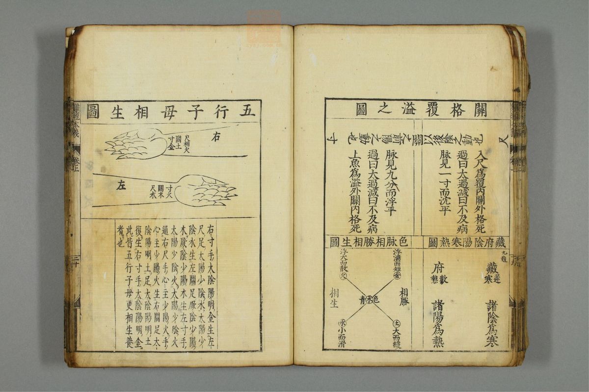 难经本义(第21页)